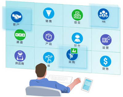 8Manage 助力创业团队打造高效务实的企业管理方案