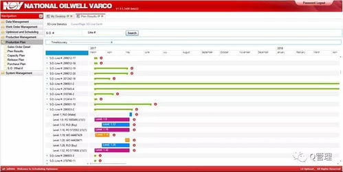 华为制造企业智能决策管理 数据驱动下的卓越运营与创新实践