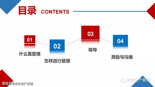 企业管理 理念、实践与未来趋势