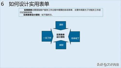 从产品到体验 构建企业服务管理体系的战略路径