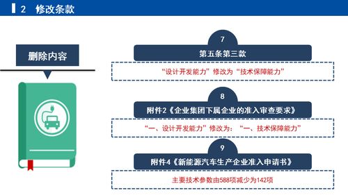 《关于修改新能源汽车生产企业及产品准入管理规定的决定（征求意见稿）》的解读——企业管理视角