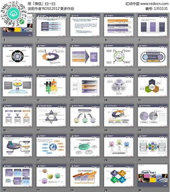 商业管理咨询公司图表示意图PPT模板助力企业管理决策